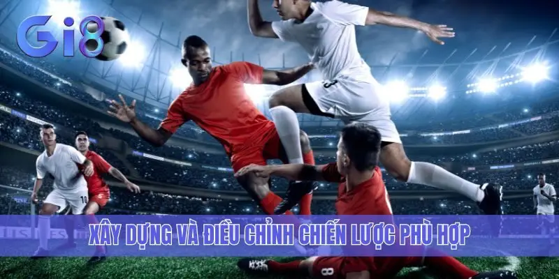 Xây dựng và điều chỉnh chiến lược phù hợp